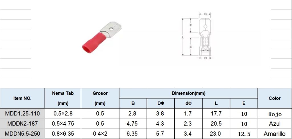 Terminales Electricos Macho tipo Plano Aislado | Digizone