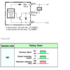 Sensor deproximidad por Induccion Metalica TL-Q5MC1 - Image 3