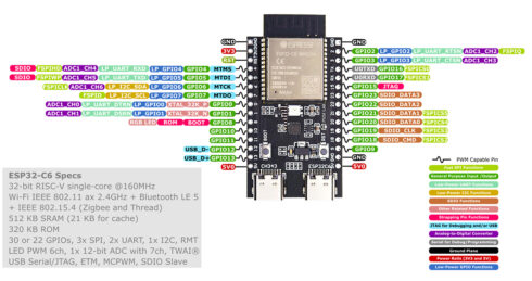 Modulo Wifi-Bluetooth NanoESP32-C6 - Image 4