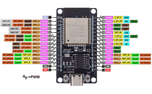 ESP32 CH340 Dev Board WiFi Module ESP WROOM 32 - Image 4